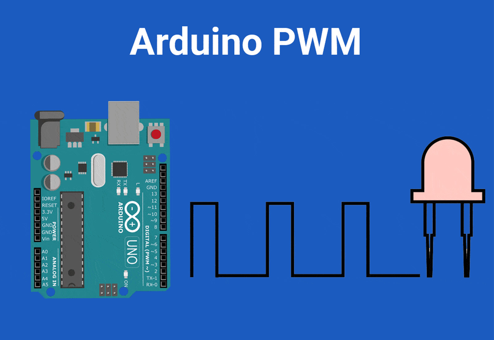 Arduino and PWM